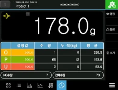 중량선별기 계량 화면